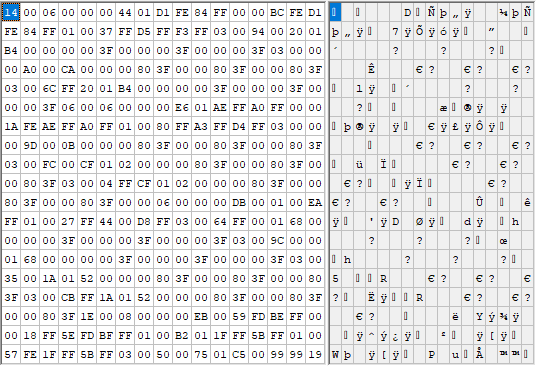 Making a tool for a proprietary file&nbsp;format